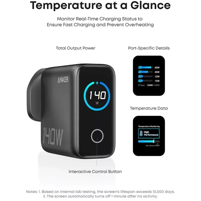 Anker USB-C Charger