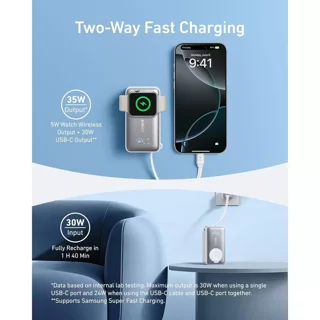 Anker Nano Power Bank