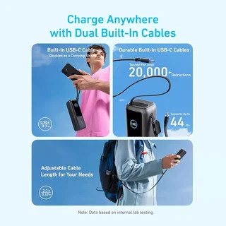 Anker 100W Power Bank