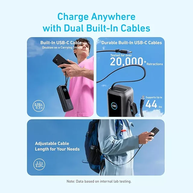 Anker 100W Power Bank