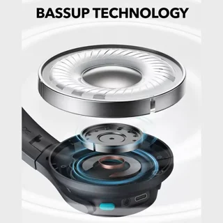 هدفون انکر Soundcore Q11i