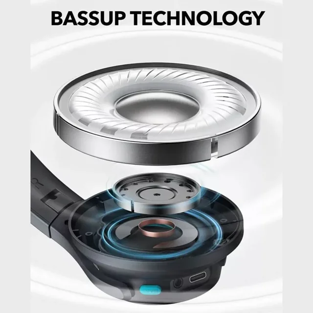 هدفون انکر Soundcore Q11i