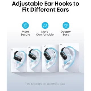 Anker Soundcore V40i Wireless Earbuds