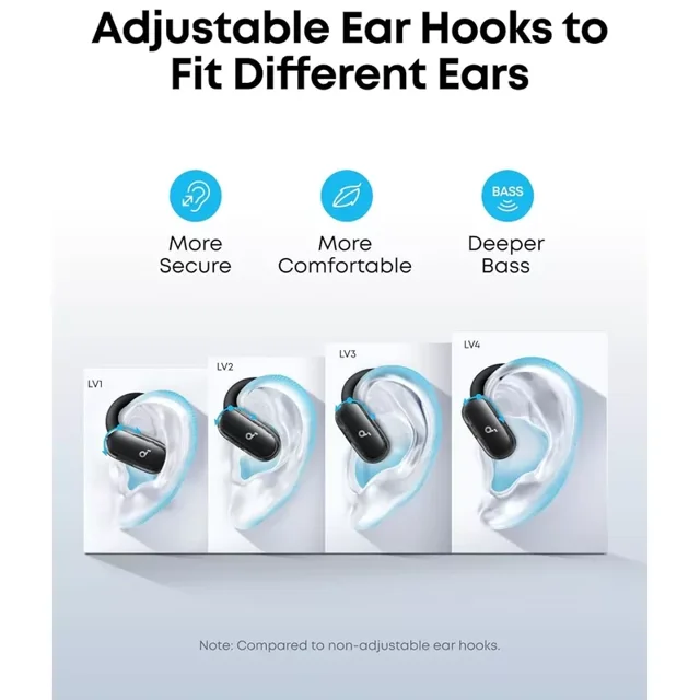 Anker Soundcore V40i Wireless Earbuds