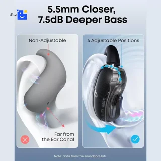 هندزفری ورزشی Soundcore V40i