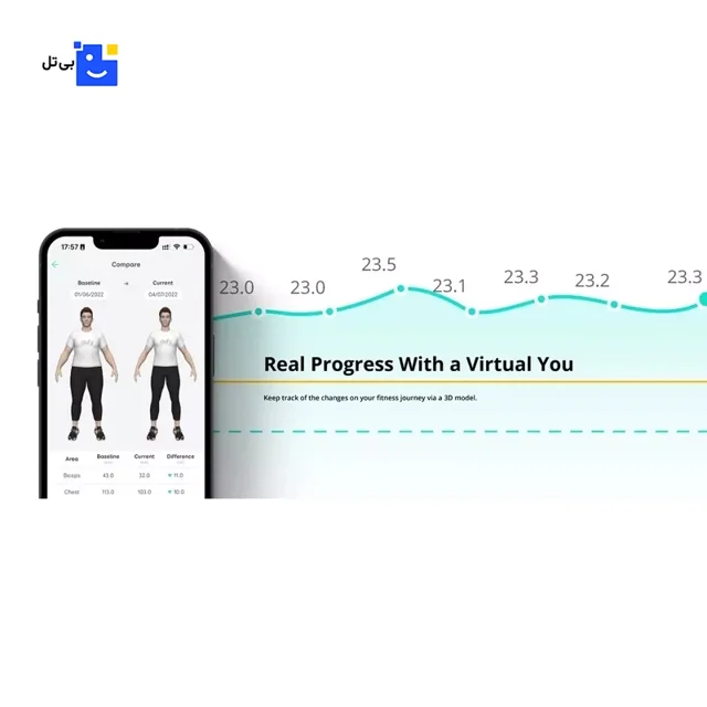 Eufy Bluetooth Scale