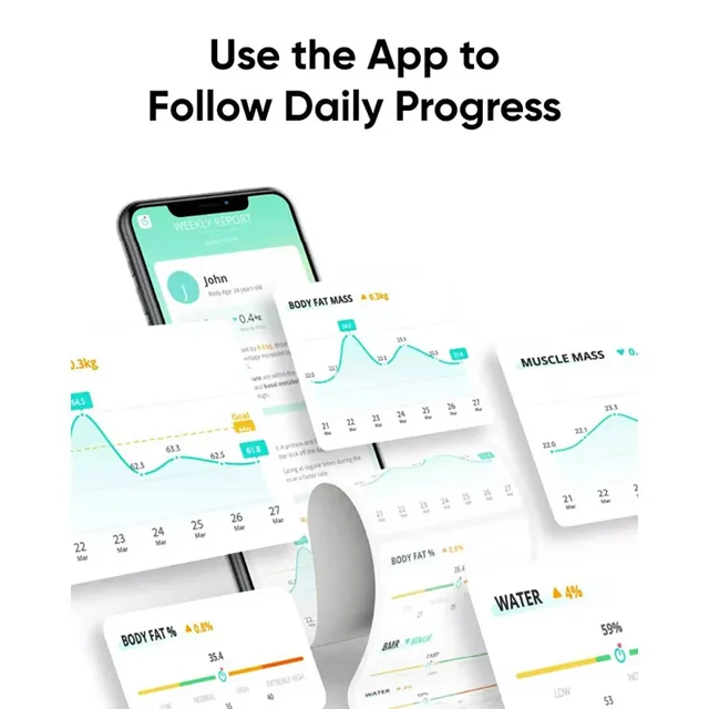 ترازوی دیجیتال Eufy