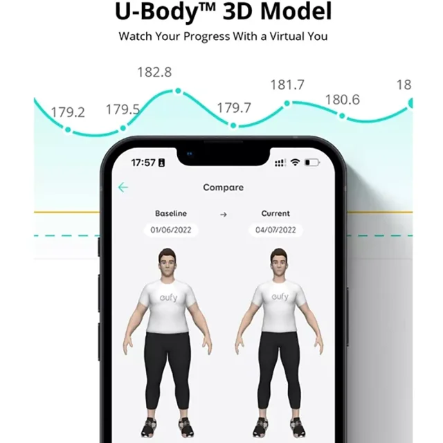 ترازوی آنالیز بدن Eufy