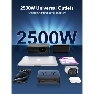 LDNIO SC1 GaN Charger