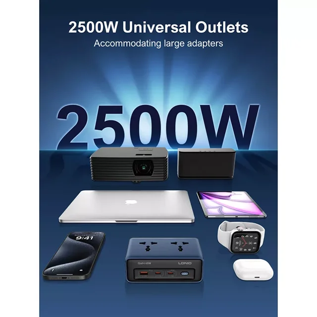 LDNIO SC1 GaN Charger