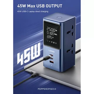 LDNIO SC2 GaN Charger