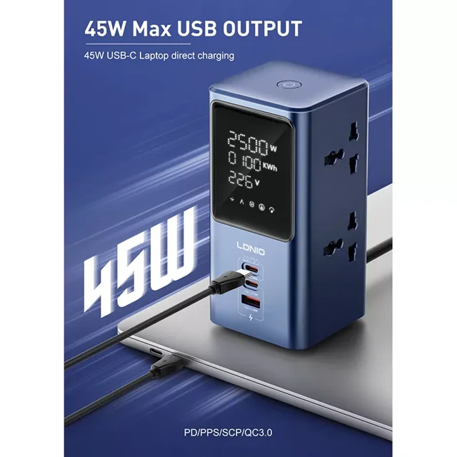 LDNIO SC2 GaN Charger
