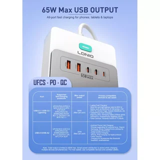 LDNIO SC4 Power Station