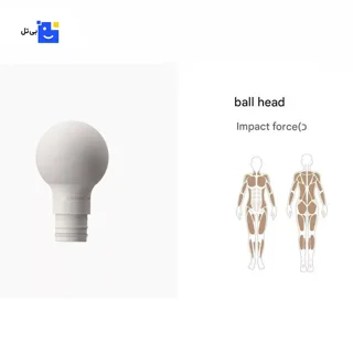 Xiaomi Mijia Massage Gun3 Mini MJJMQ07YM