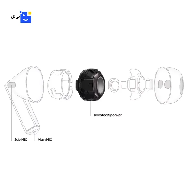 Galaxy Buds 3