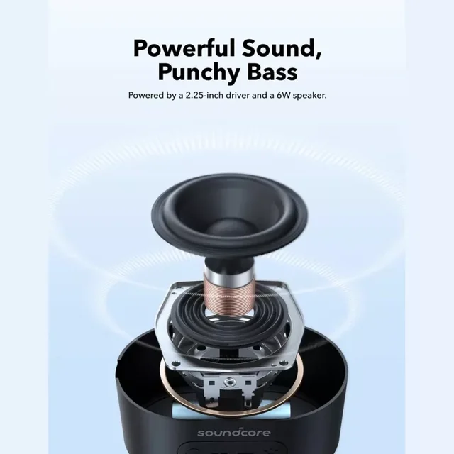 خرید اسپیکر بلوتوثی Anker Soundcore Pyro Mini