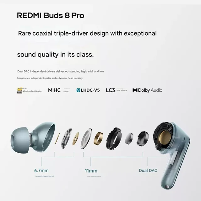 Redmi Buds 8 Pro